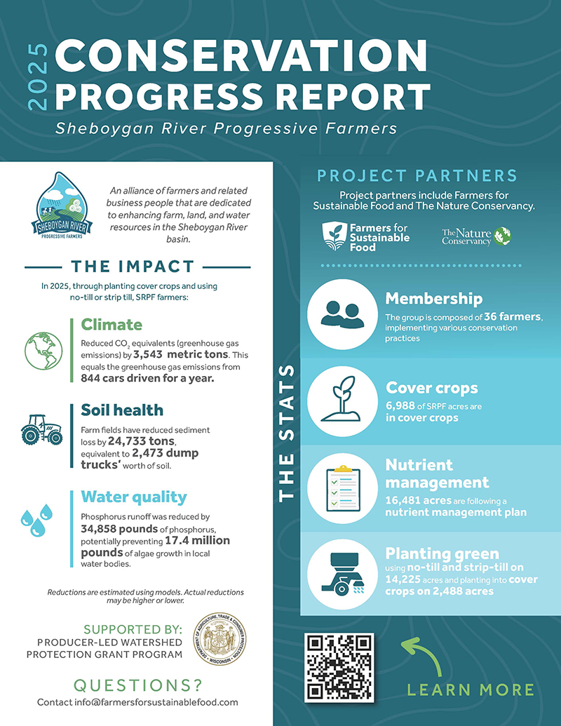 Conservation Progress Report